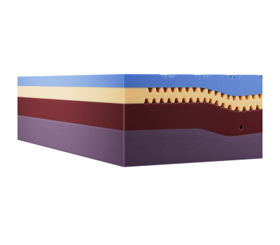 Матрас Ибица 4 LAYERS