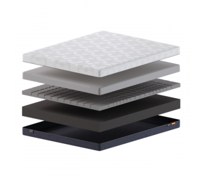 Матрас Sonit REVE