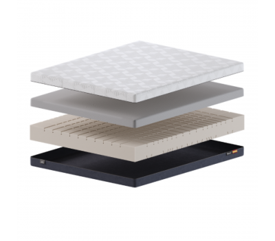 Матрас Sonit FORTE