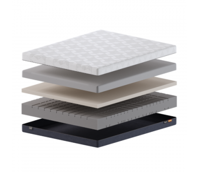 Матрас Sonit MOLANO