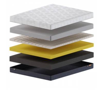 Матрас Sonit VELISSE