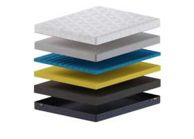 Матрас Sonit SONTE-foto2