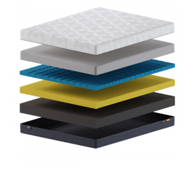 Матрас Sonit SONTE