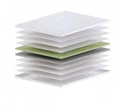 Топпер FLAT Топпер FLAT