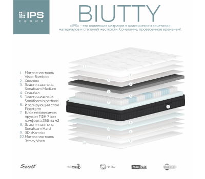 Матрас Sonit Бьюти