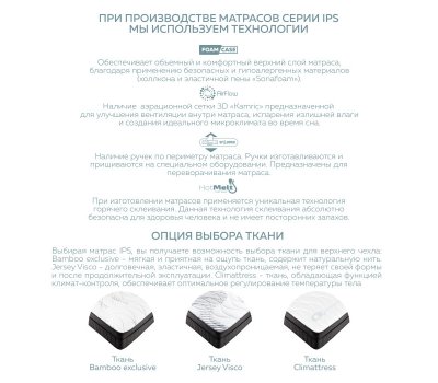 Матрас Sonit Бьюти