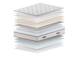 Матрас Sonit Гранд Латекс-foto4