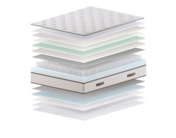 Матрас Sonit Гранд софт-foto3