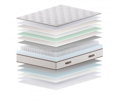 Матрас Sonit Гранд софт Матрас Sonit Гранд софт