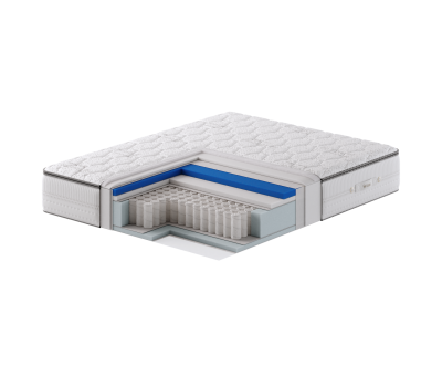 Матрас Sonit Гранд