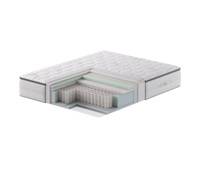 Матрас Sonit Гранд софт Матрас Sonit Гранд софт