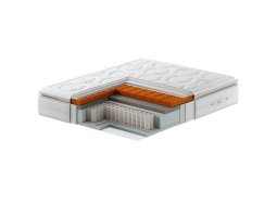 Матрас Sonit Гранд Люкс