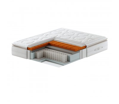Матрас Sonit Гранд Люкс