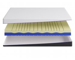 Матрас Sonit Комо-foto2