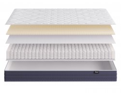 Матрас Sonit Парма-foto2