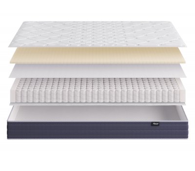 Матрас Sonit Парма