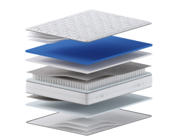 Матрас Sonit Гранд-foto2