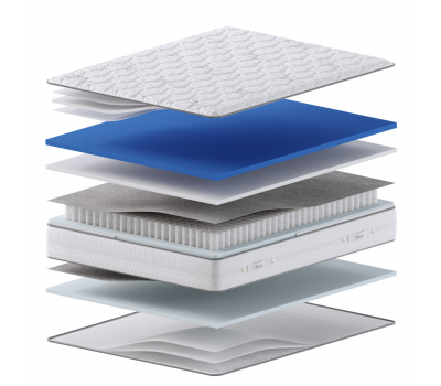 Матрас Sonit Гранд