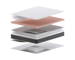 Матрас Sonit Бонд-foto2