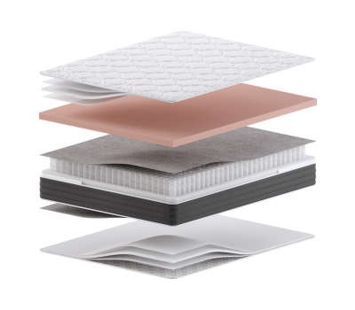 Матрас Sonit Бонд