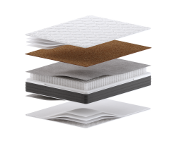 Матрас Sonit Янг MULTIPOCKET-foto2