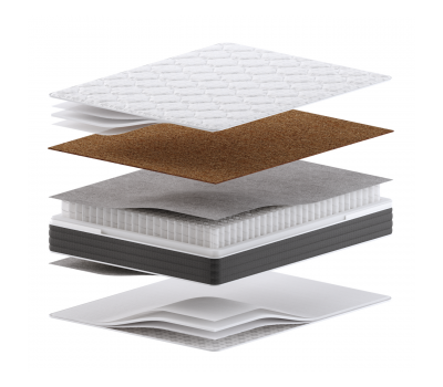 Матрас Sonit Янг MULTIPOCKET Матрас Sonit Янг MULTIPOCKET