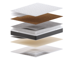 Матрас Sonit Джой MULTIPOCKET-foto2