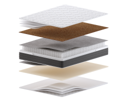 Матрас Sonit Джой MULTIPOCKET-foto2