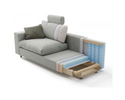 Диван Sonit Хастен-foto6