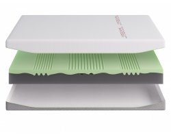 Матрас Sonit Аликанте 7 Зон Комфорта-foto2