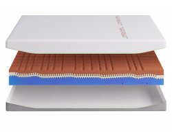 Матрас Sonit Ибица 7 Зон Комфорта-foto2