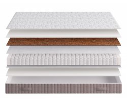 Матрас Sonit Рэст-foto2