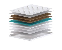 Топпер TASTY-foto2